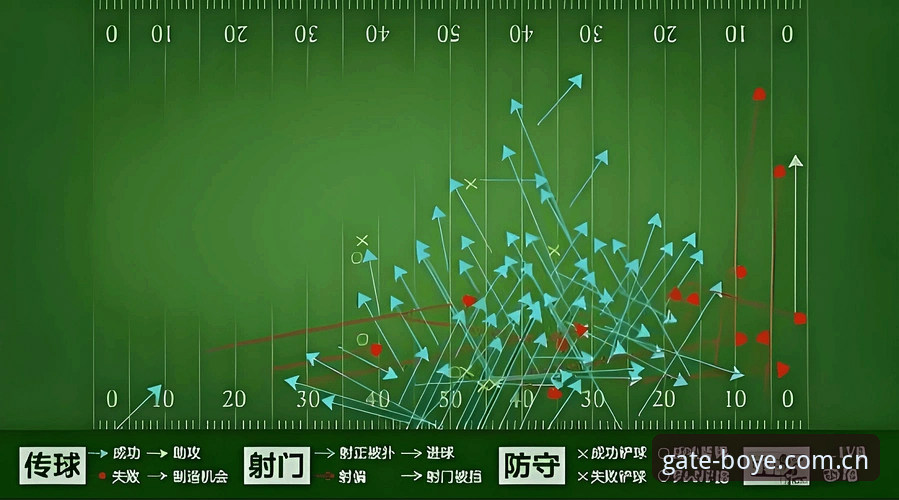 世界杯赛后数据复盘实用技巧：从德尚战术调整看赛事观看新思路
